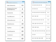 Комплект карточек (10) "Обучающий калейдоскоп. Умножение на 2, 5 и 10" - fgospostavki.ru - Муравленко