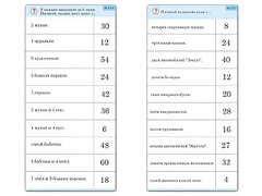Комплект карточек (10)  "Обучающий калейдоскоп. Умножение на 3, 4 и 6" - fgospostavki.ru - Муравленко