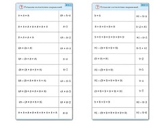 Комплект карточек (10) "Обучающий калейдоскоп. Умножение на 7, 8 и 9" - fgospostavki.ru - Муравленко