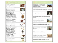 Комплект карточек (10) "Обучающий калейдоскоп. Страницы истории" - fgospostavki.ru - Муравленко