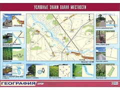 Таблица демонстрационная "Условные знаки плана местности" (винил 100*140) - fgospostavki.ru - Муравленко