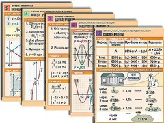 Комплект таблиц по всему курсу алгебры (50 штук, А1, полноцветные, ламинированные) - fgospostavki.ru - Муравленко