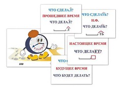 Модель-аппликация "Неопределенная форма глагола. Три времени глагола" (лам.) - fgospostavki.ru - Муравленко