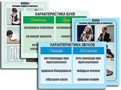 Модель-аппликация "Ступени к грамоте. Звуки и буквы русского языка" (ламинированная) - fgospostavki.ru - Муравленко