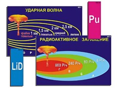 Модель-аппликация "Ядерное оружие" (ламинированная) - fgospostavki.ru - Муравленко