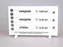 Прибор для демонстрации зависимости сопротивления проводника от его длины, сечения и материала - fgospostavki.ru - Муравленко