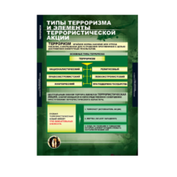 Комплект таблиц. ОБЖ. Терроризм. - fgospostavki.ru - Муравленко