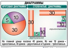 Комплект таблиц. Математика 6 класс - fgospostavki.ru - Муравленко