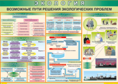 Таблица "Возможные пути решения экологических проблем" (100х140 сантиметров, винил) - fgospostavki.ru - Муравленко