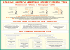Таблица "Опасные факторы действия электрического тока" (100х140 сантиметров, винил) - fgospostavki.ru - Муравленко