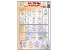 Стенд "Формулы для решения задач по математике" - fgospostavki.ru - Муравленко