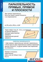 Комплект таблиц. Геометрия 10 класс. - fgospostavki.ru - Муравленко