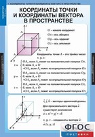 Комплект таблиц. Геометрия 11 класс. - fgospostavki.ru - Муравленко