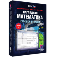 Наглядная математика. Графики функций - fgospostavki.ru - Муравленко