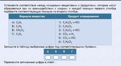 Интерактивные курсы. Химия 11 класс. Базовый. - fgospostavki.ru - Муравленко