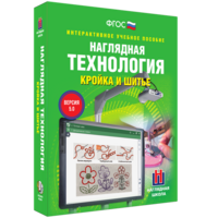 Технология. Кройка и шитье - fgospostavki.ru - Муравленко
