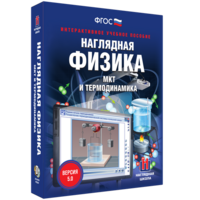 Наглядная физика. МКТ и термодинамика - fgospostavki.ru - Муравленко
