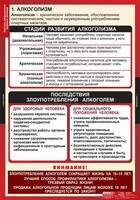 Комплект таблиц. ОБЖ. Факторы, разрушающие здоровье человека. - fgospostavki.ru - Муравленко