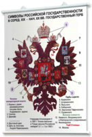 Плакаты по истории России для оформления кабинета. - fgospostavki.ru - Муравленко