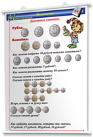 Плакаты по математике 1-4 классы. Для оформления кабинета. - fgospostavki.ru - Муравленко