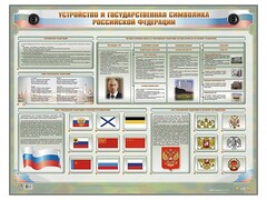 Интерактивный электрифицированный стенд "Устройство и государственная символика Российской Федерации" - fgospostavki.ru - Муравленко