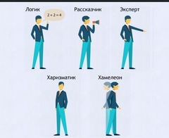 Интерактивные курсы. Русский язык 9 класс . Базовый. - fgospostavki.ru - Муравленко