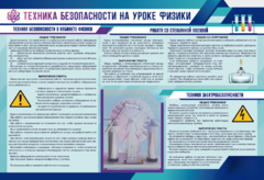 Стенд-уголок "Техника безопасности на уроках физики" - fgospostavki.ru - Муравленко