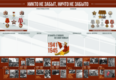 Стенд-уголок "Никто не забыт, ничто не забыто" - fgospostavki.ru - Муравленко