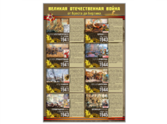 Стенды "Великая Отечественная война от Бреста до Берлина" - fgospostavki.ru - Муравленко