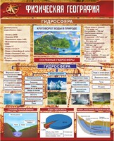 Стенд "Физическая география. Гидросфера" Вариант 1 - fgospostavki.ru - Муравленко