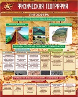 Стенд "Физическая география. Литосфера" Вариант 1 - fgospostavki.ru - Муравленко