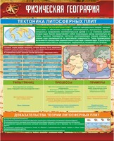 Стенд "Физическая география. Тектоника литосферных плит" - fgospostavki.ru - Муравленко