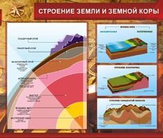 Стенд "Строение Земли и земной коры" Вариант 2 - fgospostavki.ru - Муравленко