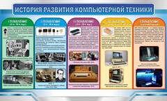 Стенд "История развития компьютерной техники" Вариант 2 - fgospostavki.ru - Муравленко