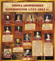 Стенд "Эпоха дворцовых переворотов" - fgospostavki.ru - Муравленко