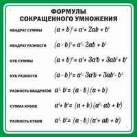 Стенд "Формулы сокращенного умножения" Вариант 2 - fgospostavki.ru - Муравленко