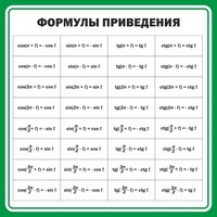 Стенд "Формулы приведения" - fgospostavki.ru - Муравленко
