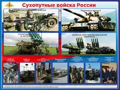 Стенд "Сухопутные войска России" - fgospostavki.ru - Муравленко