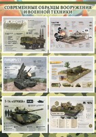 Стенд "Современные образцы вооружения РФ" Вариант 1 - fgospostavki.ru - Муравленко
