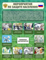 Стенд "Мероприятия по защите населения" - fgospostavki.ru - Муравленко