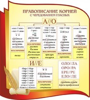 Стенд "Правописание корней с чередованием гласных" - fgospostavki.ru - Муравленко