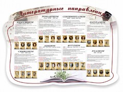 Стенд "Литературные направления" - fgospostavki.ru - Муравленко