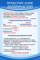 Стенд "Правописание деепричастий" - fgospostavki.ru - Муравленко