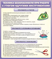 Стенд "Техника безопасности при работе с утюгом" - fgospostavki.ru - Муравленко