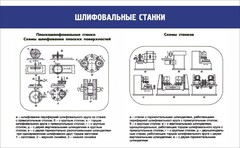 Стенд "Шлифовальные станки" - fgospostavki.ru - Муравленко