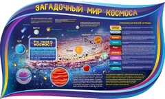 Стенд "Загадочный мир космоса" - fgospostavki.ru - Муравленко