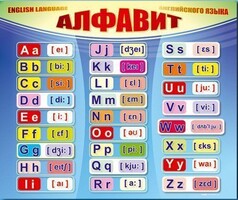 Стенд "Алфавит и транскрипционные знаки" - fgospostavki.ru - Муравленко