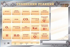 Светодинамический стенд "Уравнения реакций" с маркерными полями - fgospostavki.ru - Муравленко