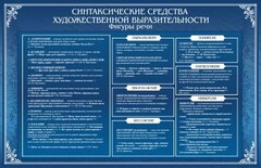 Стенд "Синтаксические средства" - fgospostavki.ru - Муравленко