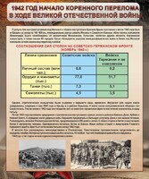 Стенд "1942 год. Начало перелома в ходе Великой Отечественной" - fgospostavki.ru - Муравленко